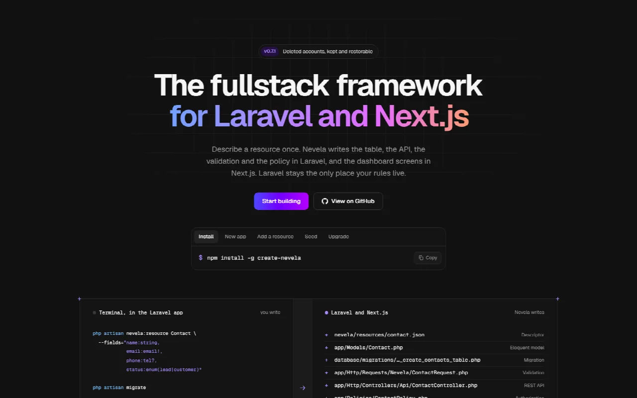 Nevela Framework